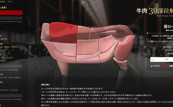 完成！牛肉3D部位解説　